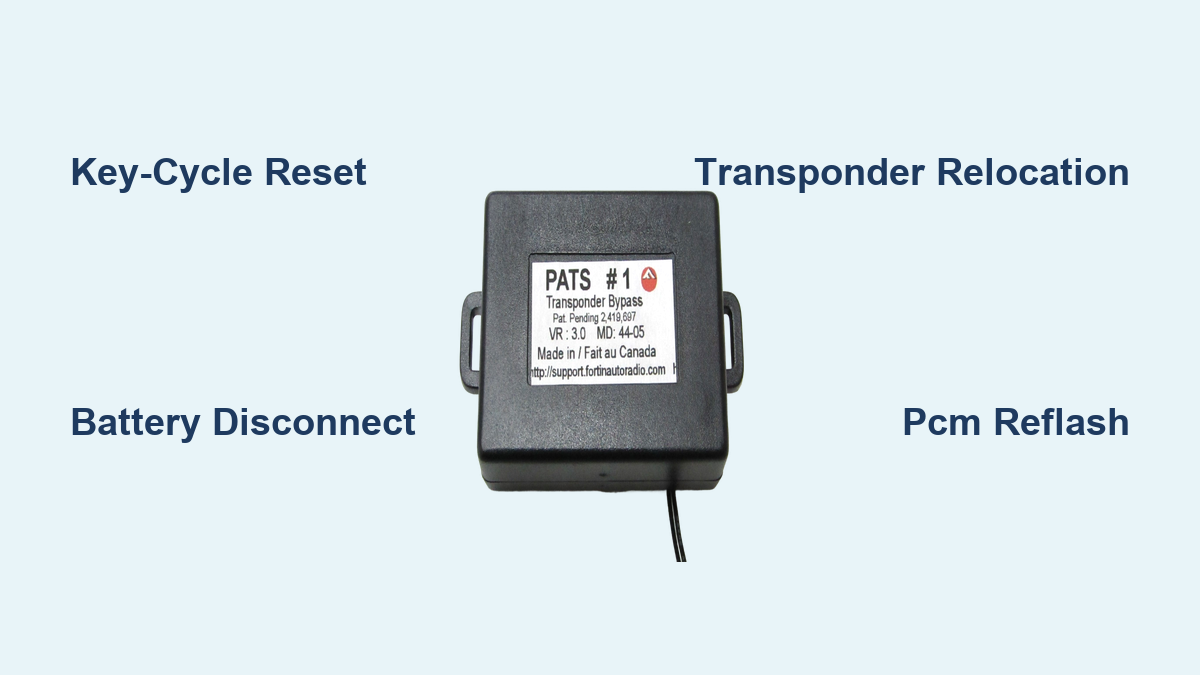 How to Bypass PATS System on Ford F150